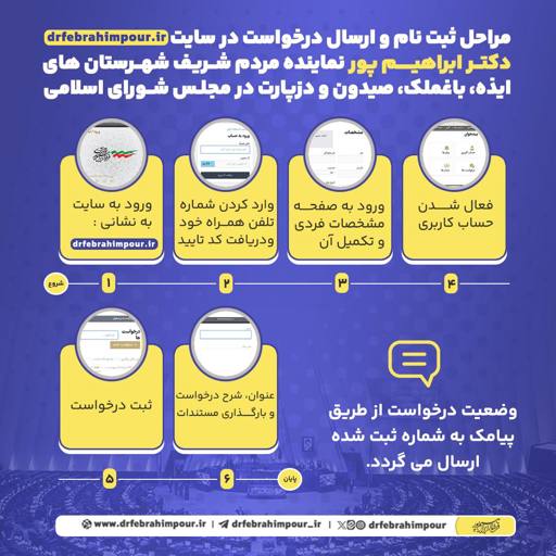 راه‌اندازی سامانه ارتباط مردمی دکتر ابراهیم‌پور